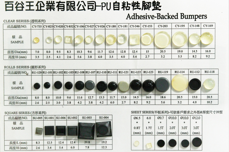 各式桌椅/收納箱/3C產品/各類需防震防刮之底墊附貼